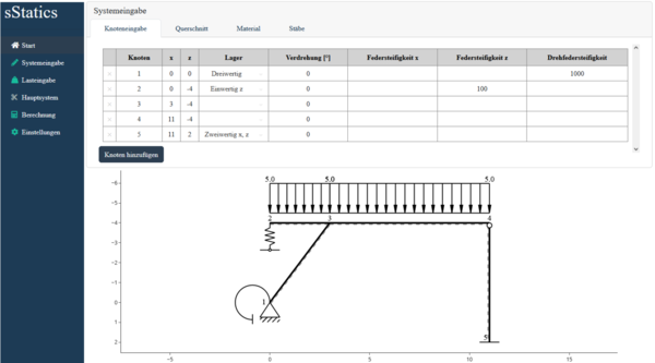 Screenshot der sStatics-Umgebung zum Thema "Systemeingabe"